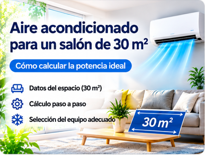 Guía visual: aire acondicionado para una estancia de 30 metros cuadrados